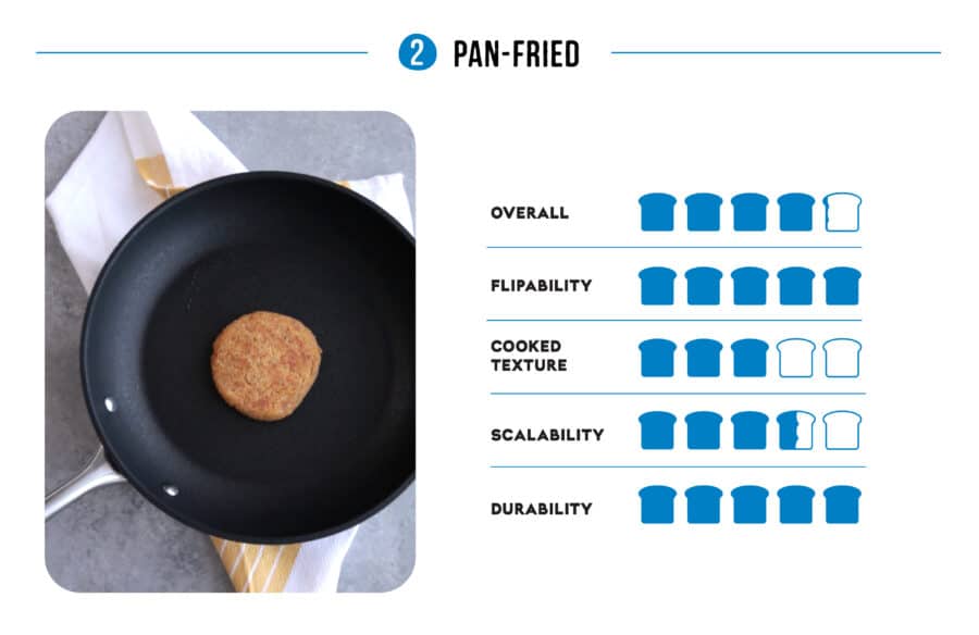 The Effortless Foil Hack For A Non-Stick Cooking Experience