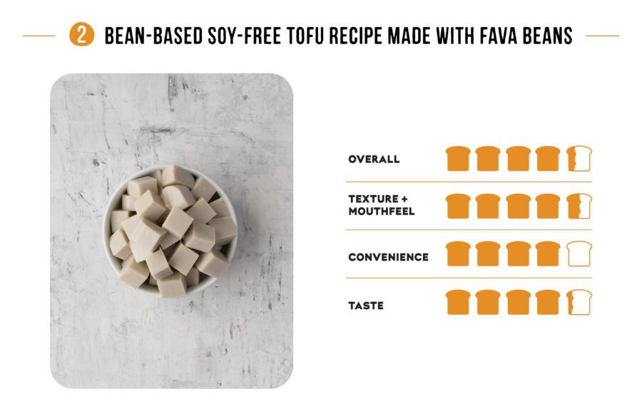 Fava Bean Tofu